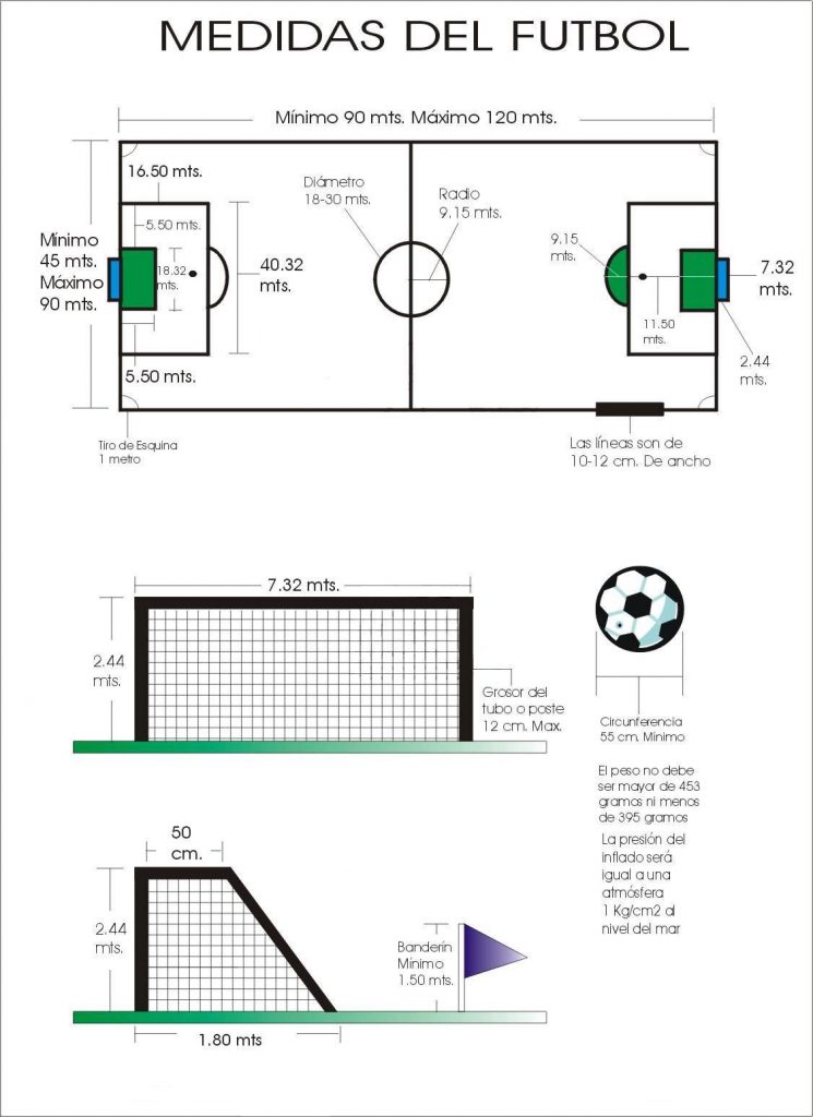 Campo de futbol mas grande del mundo 🥇 BonosdeApuesta